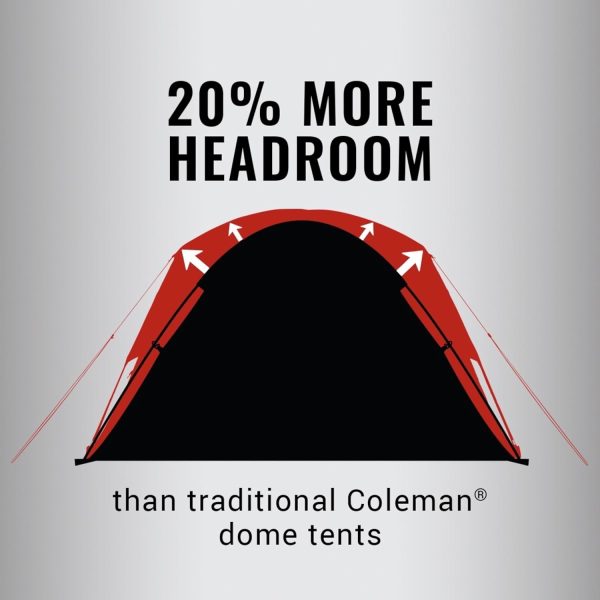 Coleman Skydome Tent with 5 Minute Setup, 2/4/6/8 Person Weatherproof Tent with Rainfly, Carry Bag & 20% More Headroom Than Traditional Tents - Image 5